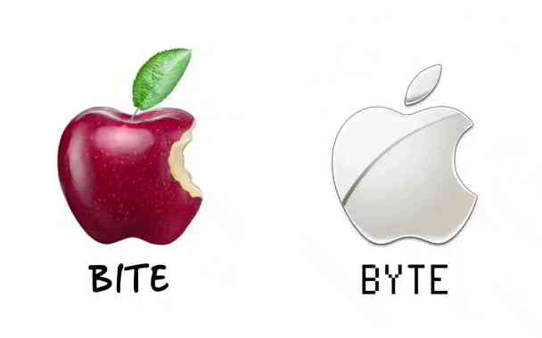 apple company meaning in kannada