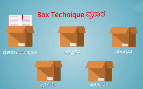 box technique study tip in kannada