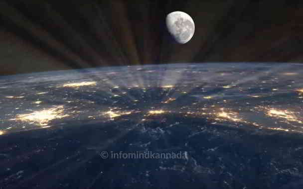 moon formation on earth in kannada