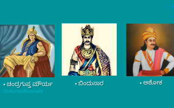 mourya empire period in india in kannada