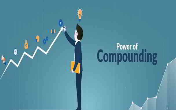 what is the meaning of compounding in stock market in kannada