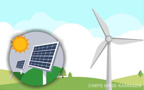 renewable source of energy in kannada